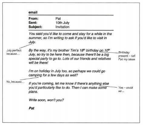 Đề thi FCE Writing Part 1